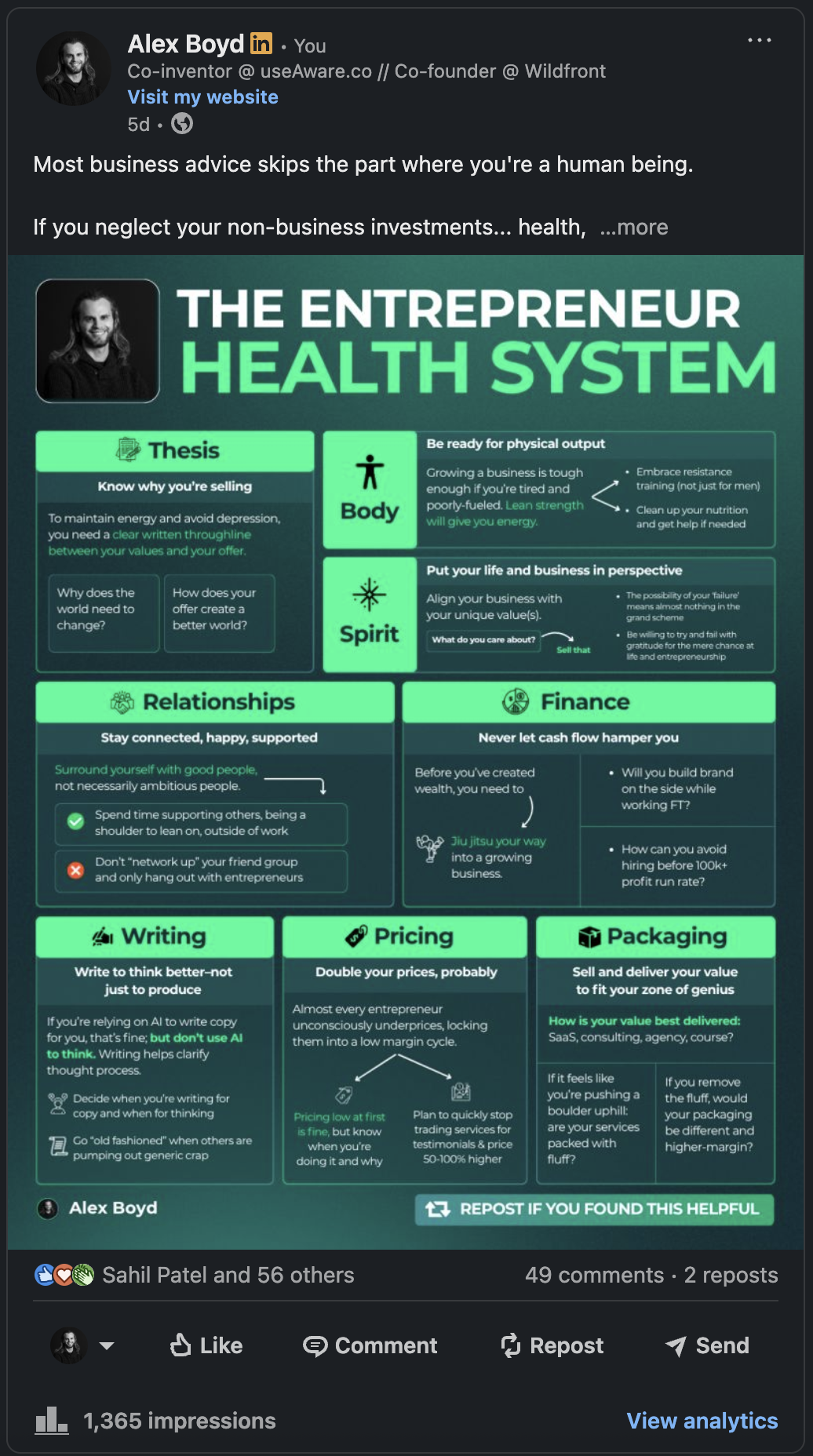 Example of a LinkedIn infographic post