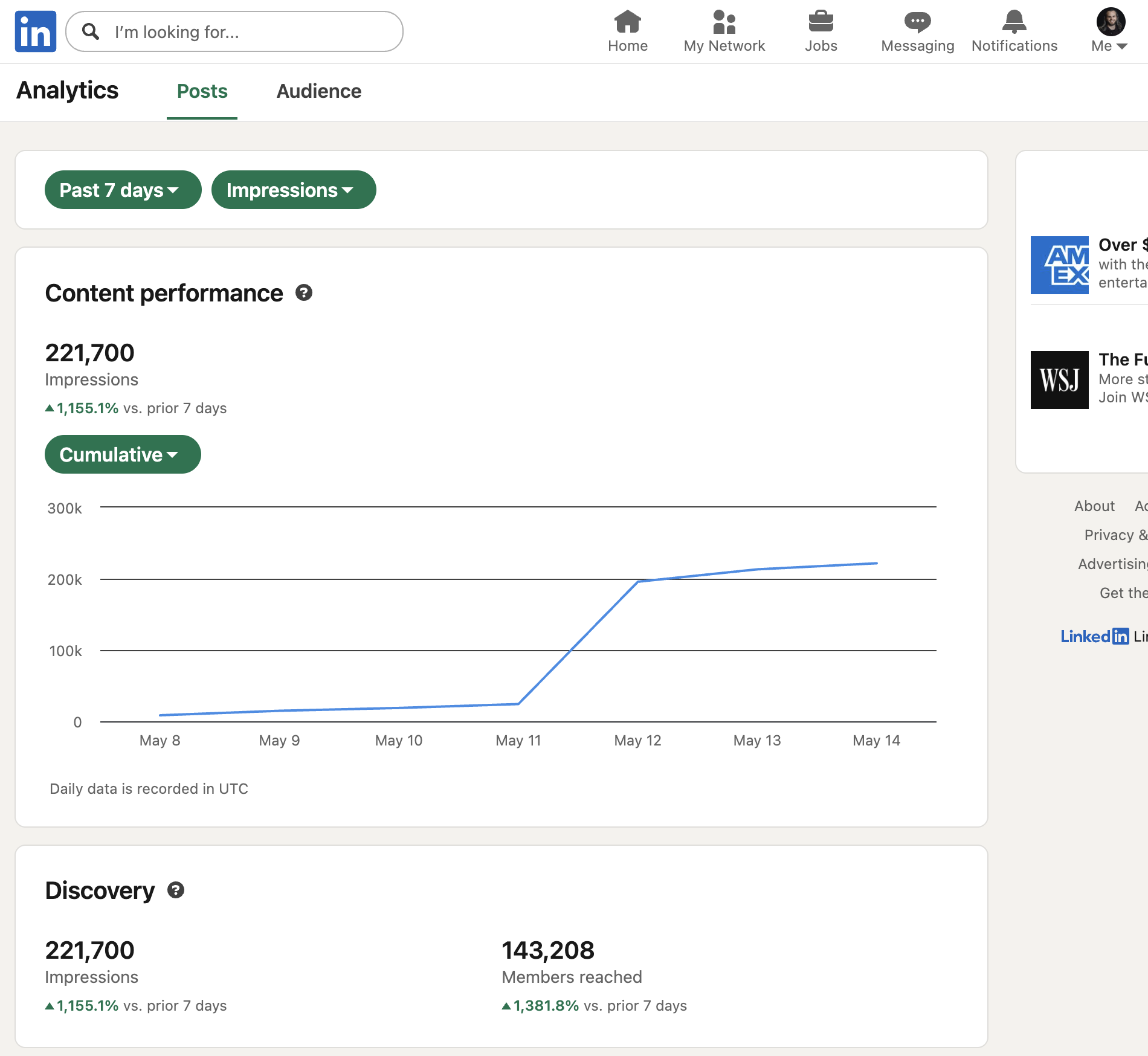 LinkedIn native analytics dashboard