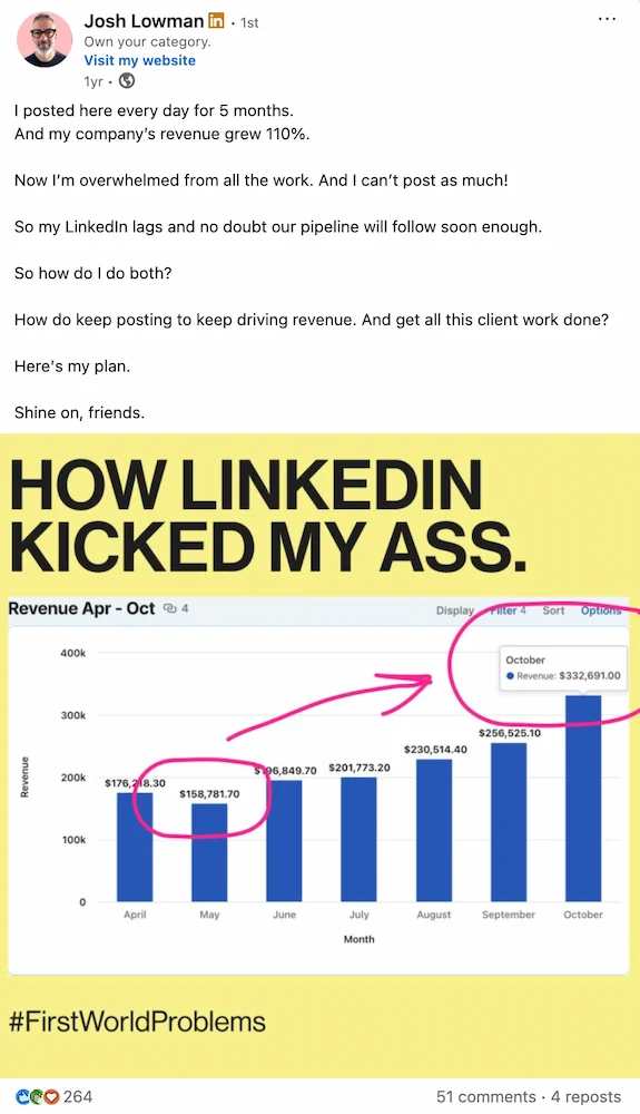 Example of a bold claim LinkedIn carousel first slide by Josh Lowman showing revenue growth data
