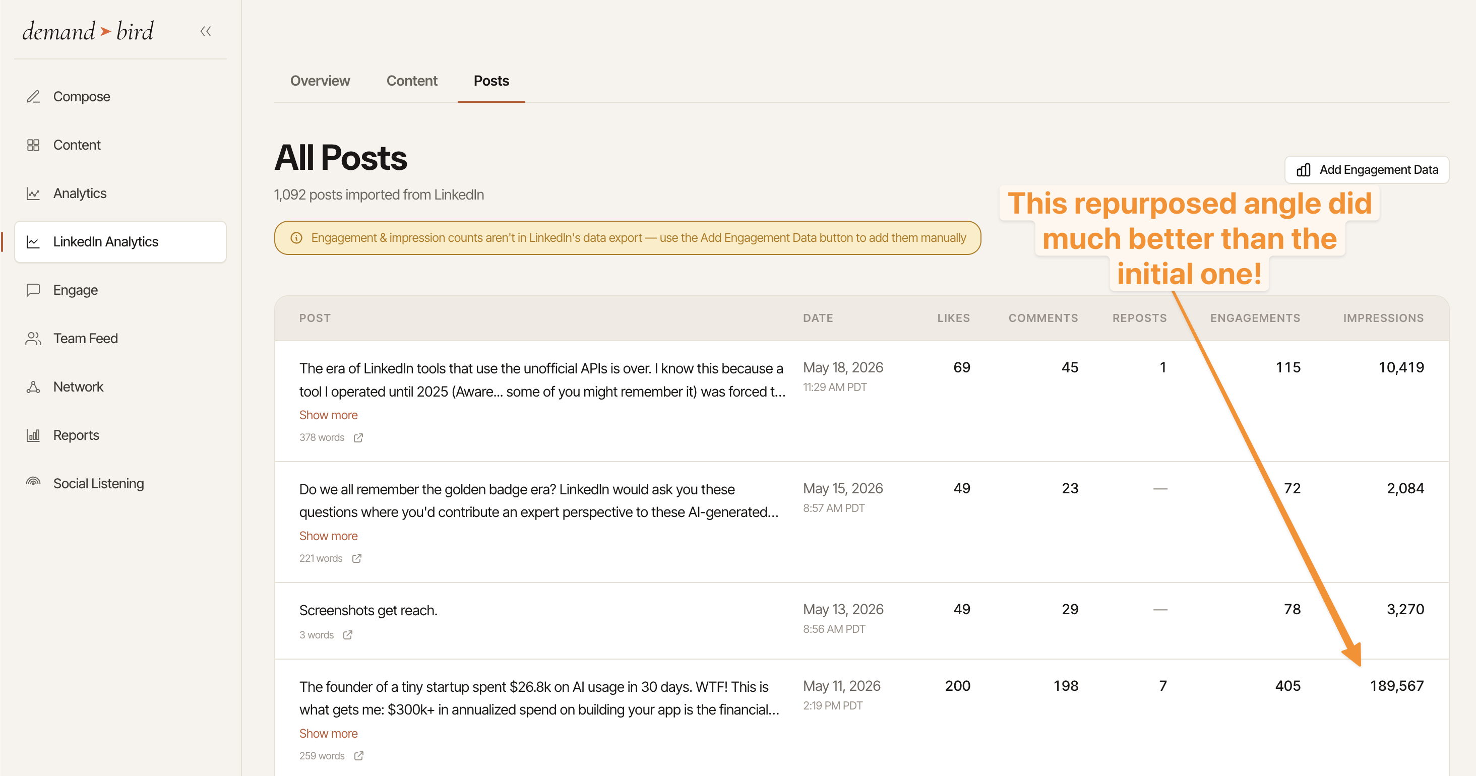 DemandBird posts report with repurposing suggestions
