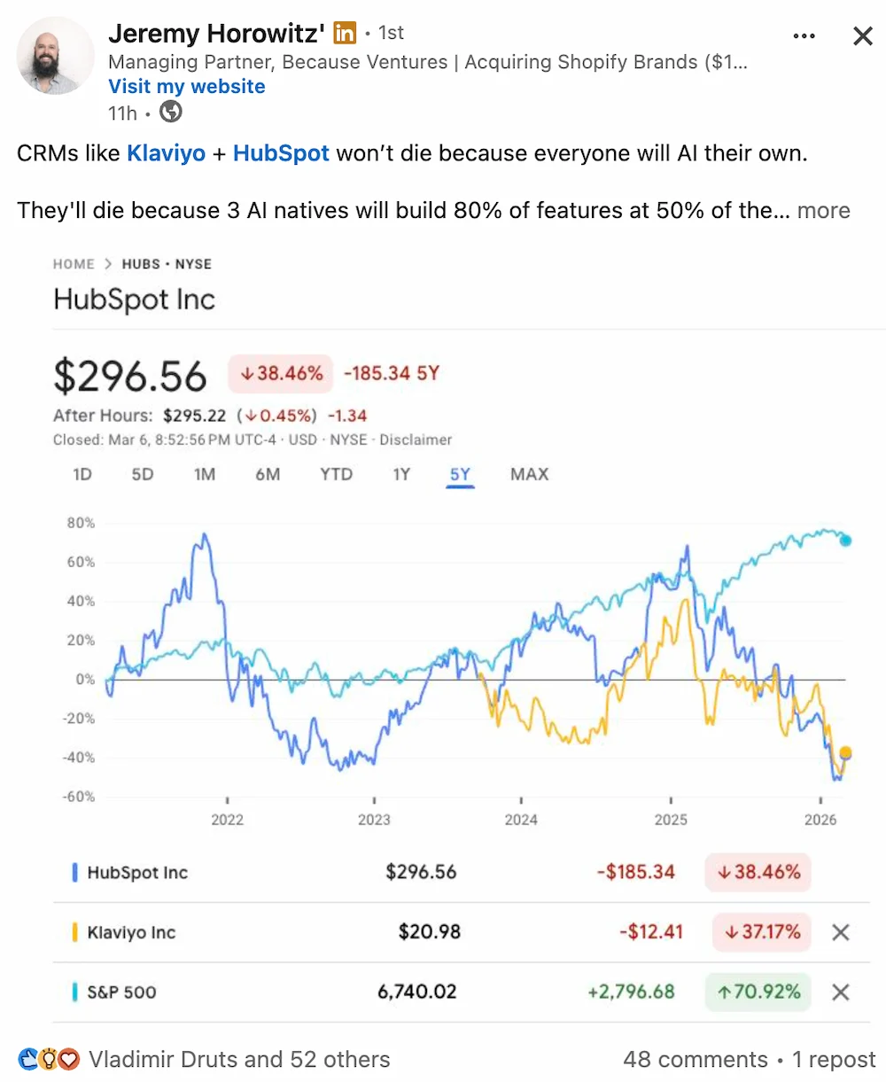 Example of a well-formatted LinkedIn post with short paragraphs, line breaks, and clear structure