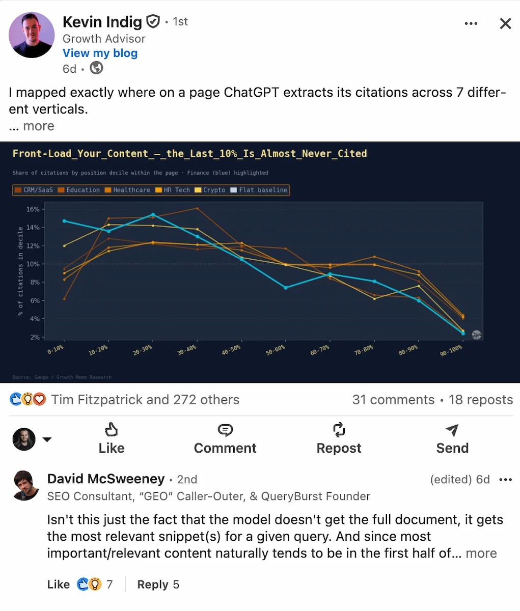 Data showing LinkedIn visual content drives higher engagement