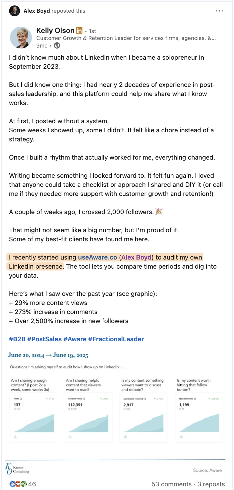 LinkedIn testimonial post from a satisfied customer