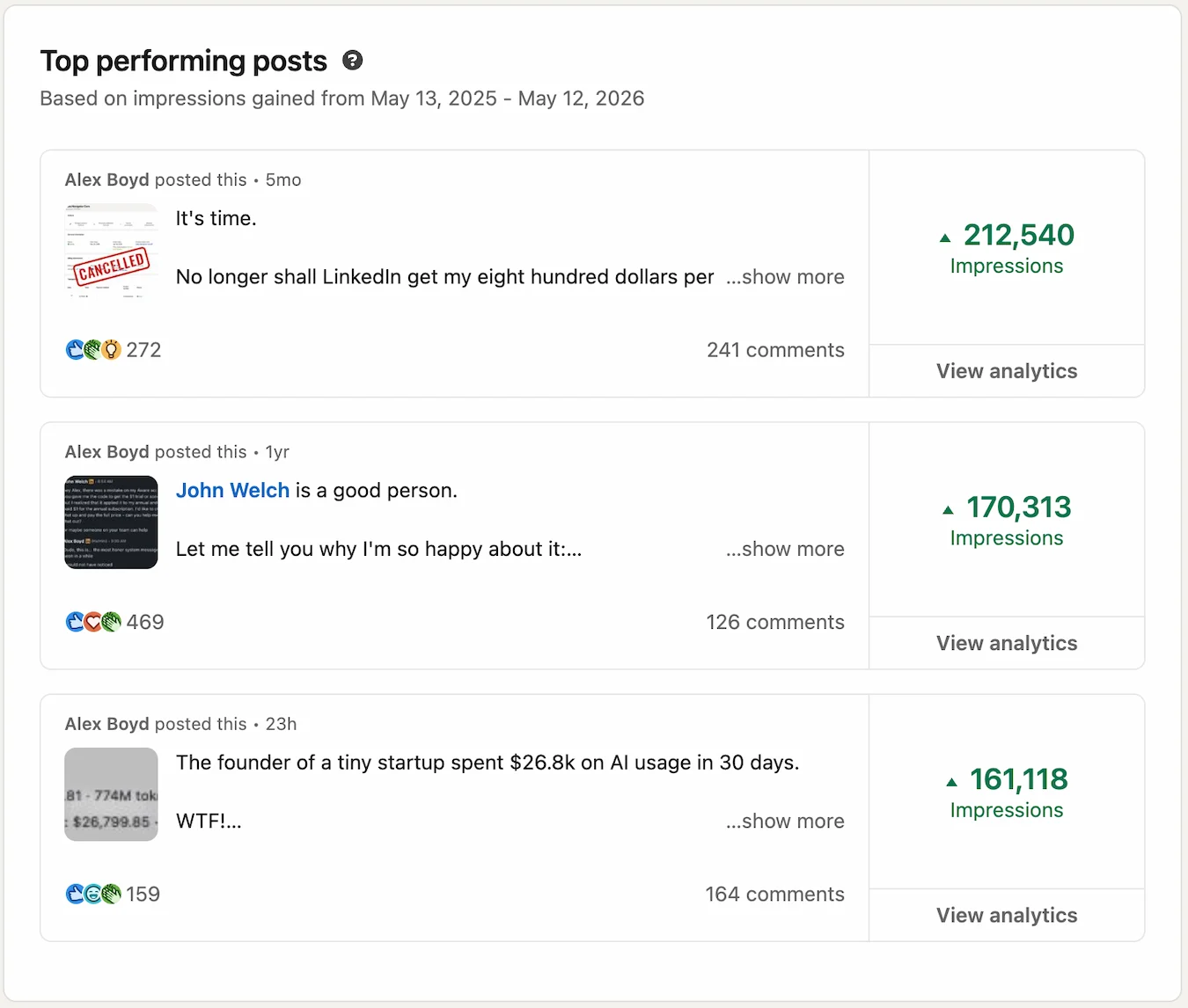 DemandBird top performing posts dashboard showing three posts each with a screenshot image attachment