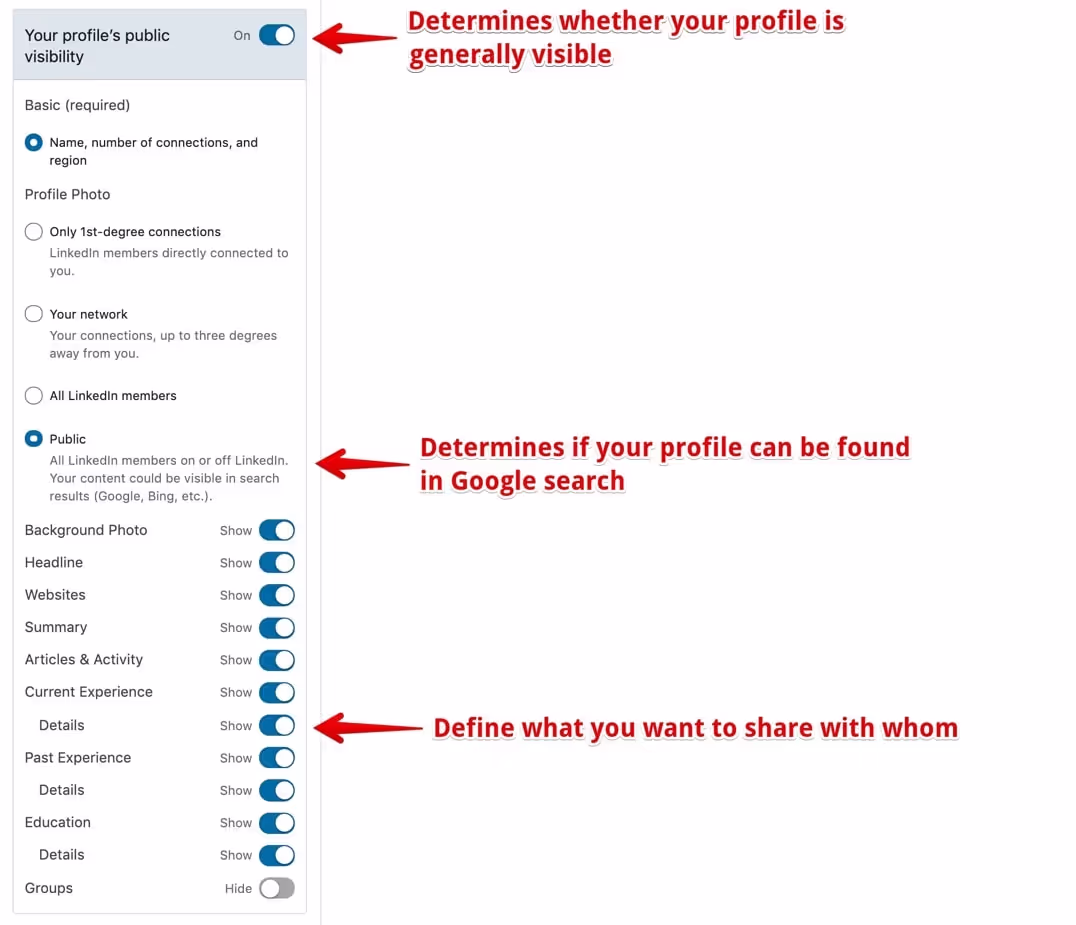 LinkedIn profile public visibility settings