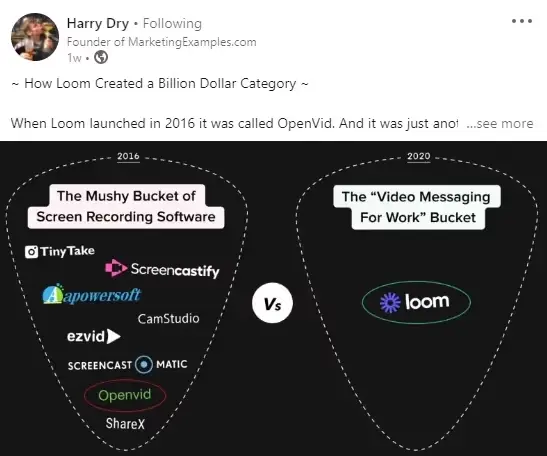 LinkedIn case study post example dissecting a marketing strategy